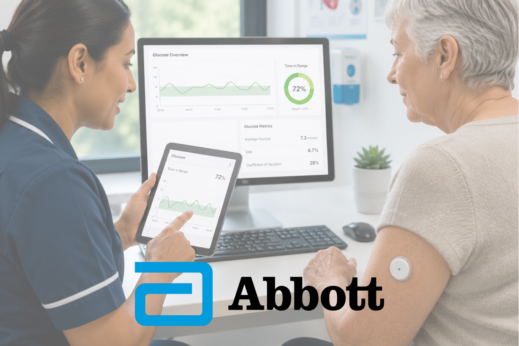FreeStyle Libre Systems in Clinical Practice for People Living with Type 2 Diabetes